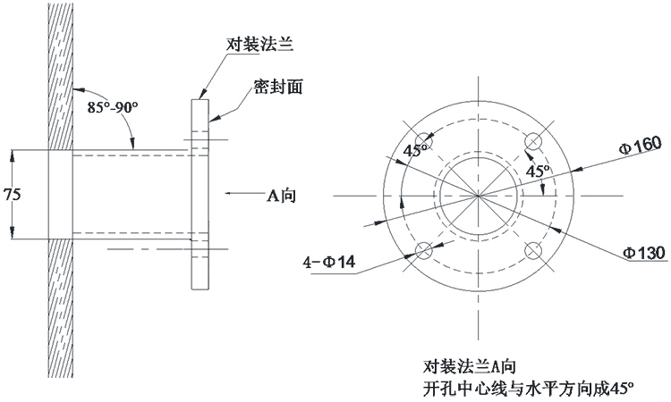 預裝法蘭安裝圖 預裝法蘭安裝圖